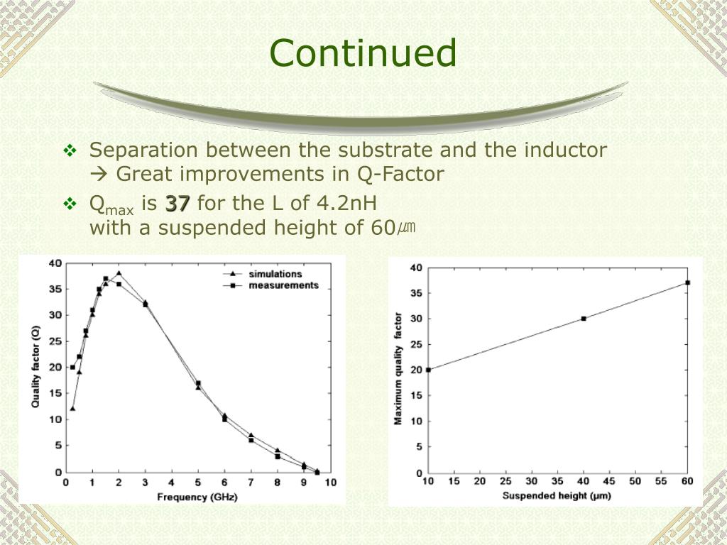 Ppt Microwave Device Term Project High Q 3d Inductors