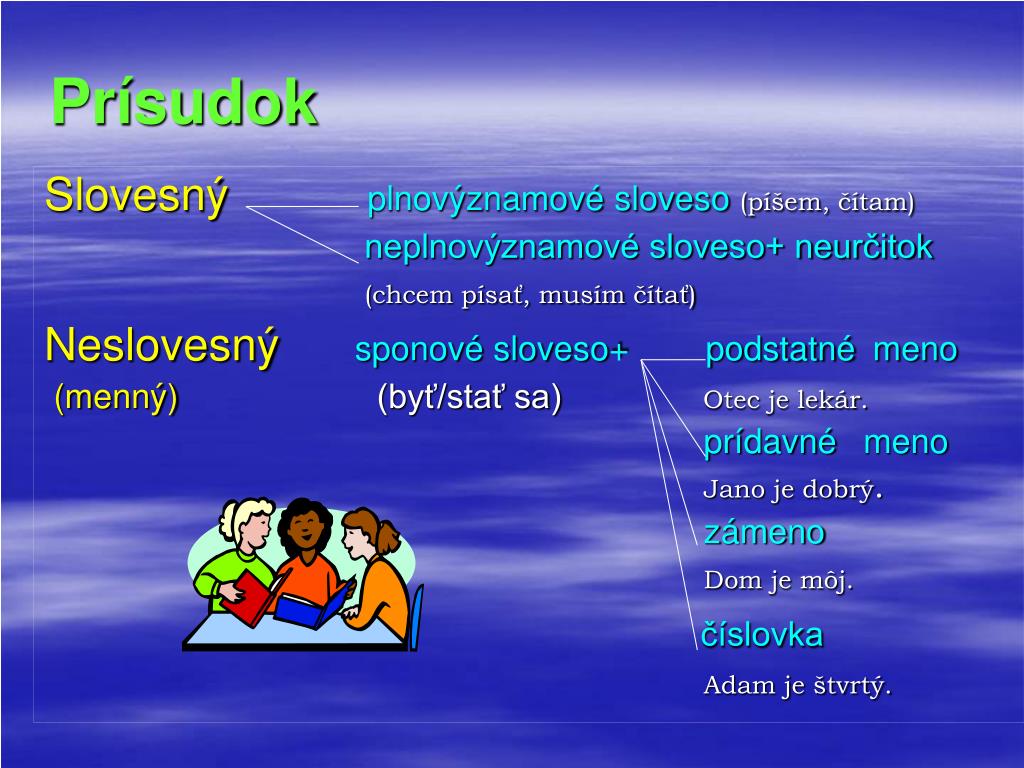 Podmet prisudok predmet prislovkove urcenie privlastok cvičenia a odpovede. Ppt Podmet A Prisudok Vypracovala Mgr A Subova Powerpoint Presentation Id 6747619