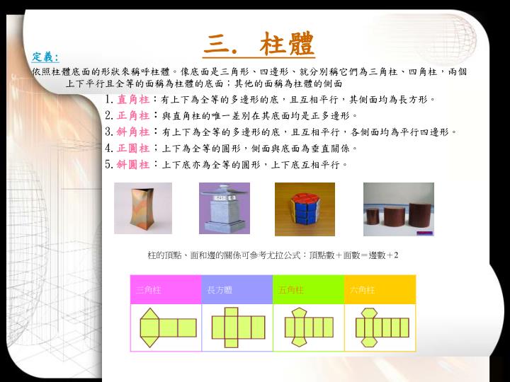 正方體三角柱體sections Vscizr
