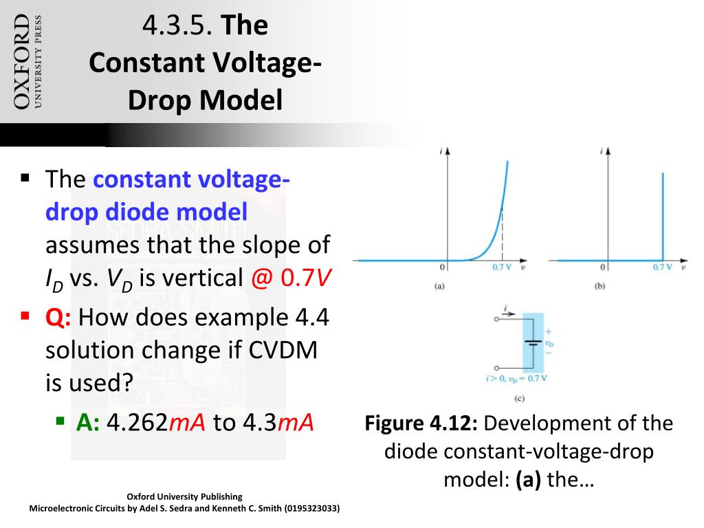 Ppt Chapter 4 Diodes Powerpoint Presentation Free