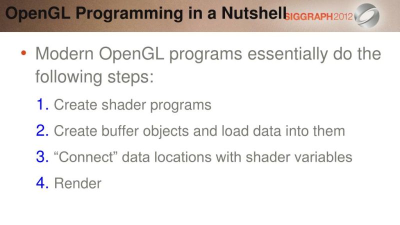 Opengl Foundations Taking Your First Steps In Graphics Programming Opengl Series Hussain - Classic Dark Picture - Full HD