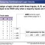 PPT - Chapter 4 – Combinational Logic Circuits PowerPoint Presentation ...