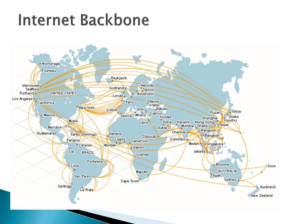PPT Connecting To The Internet Through An ISP PowerPoint Internet Backbone L 