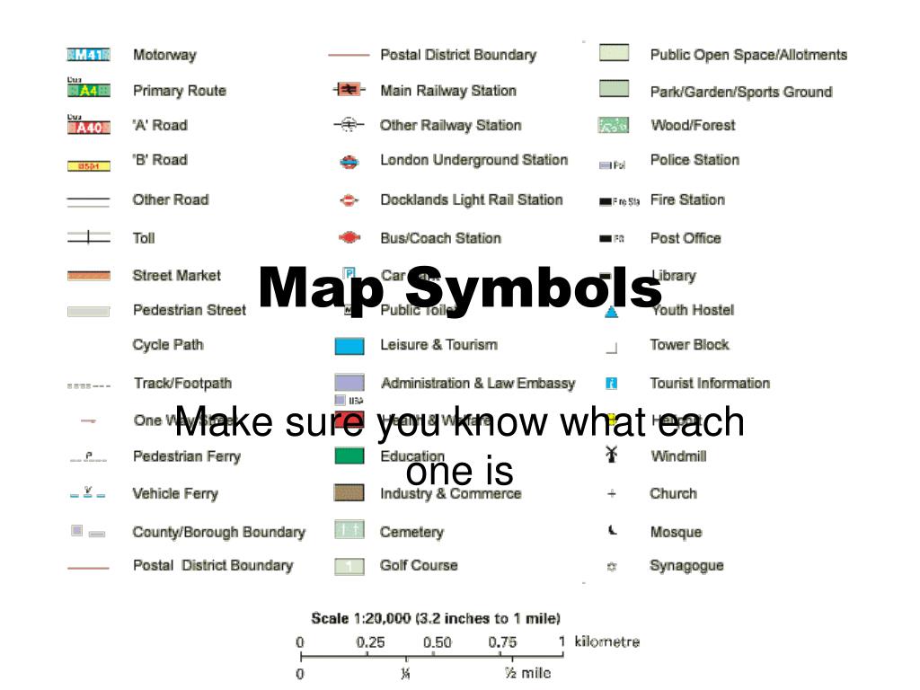 PPT Navigating Maps Grid References And Map Symbols L.