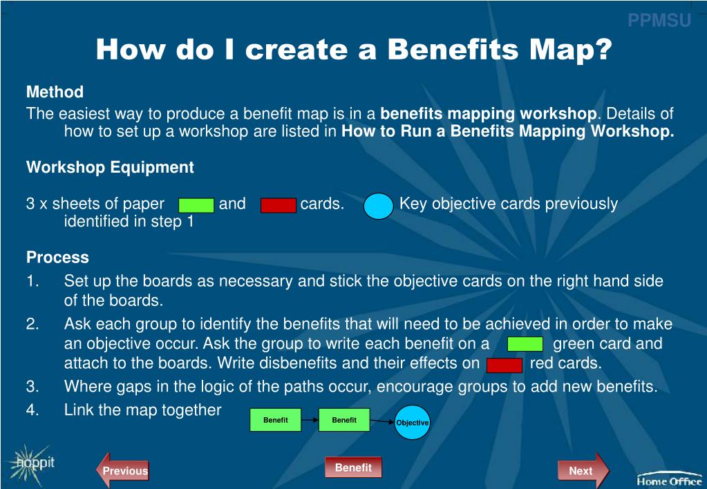 To Benefits Map To Benefits Cliffs And How Do I Create A Benefits Map L 