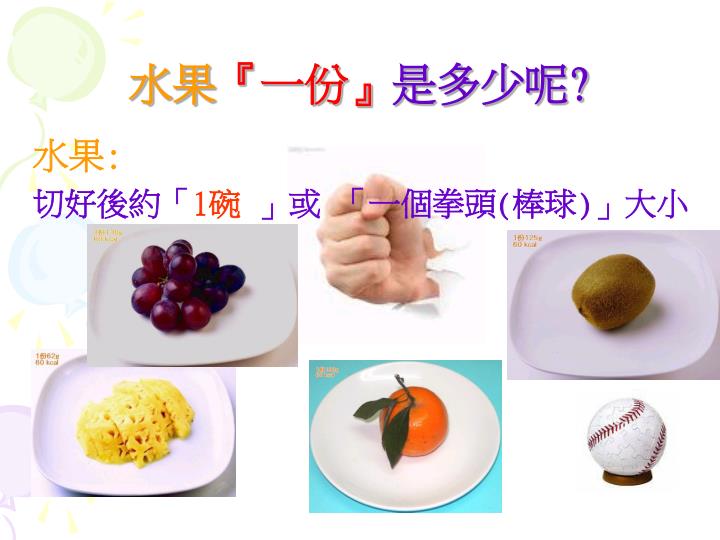 一份水果熱量食水果愈食愈肥 34類水果或乾果熱量排行榜 頭4名高過一碗飯 Duph