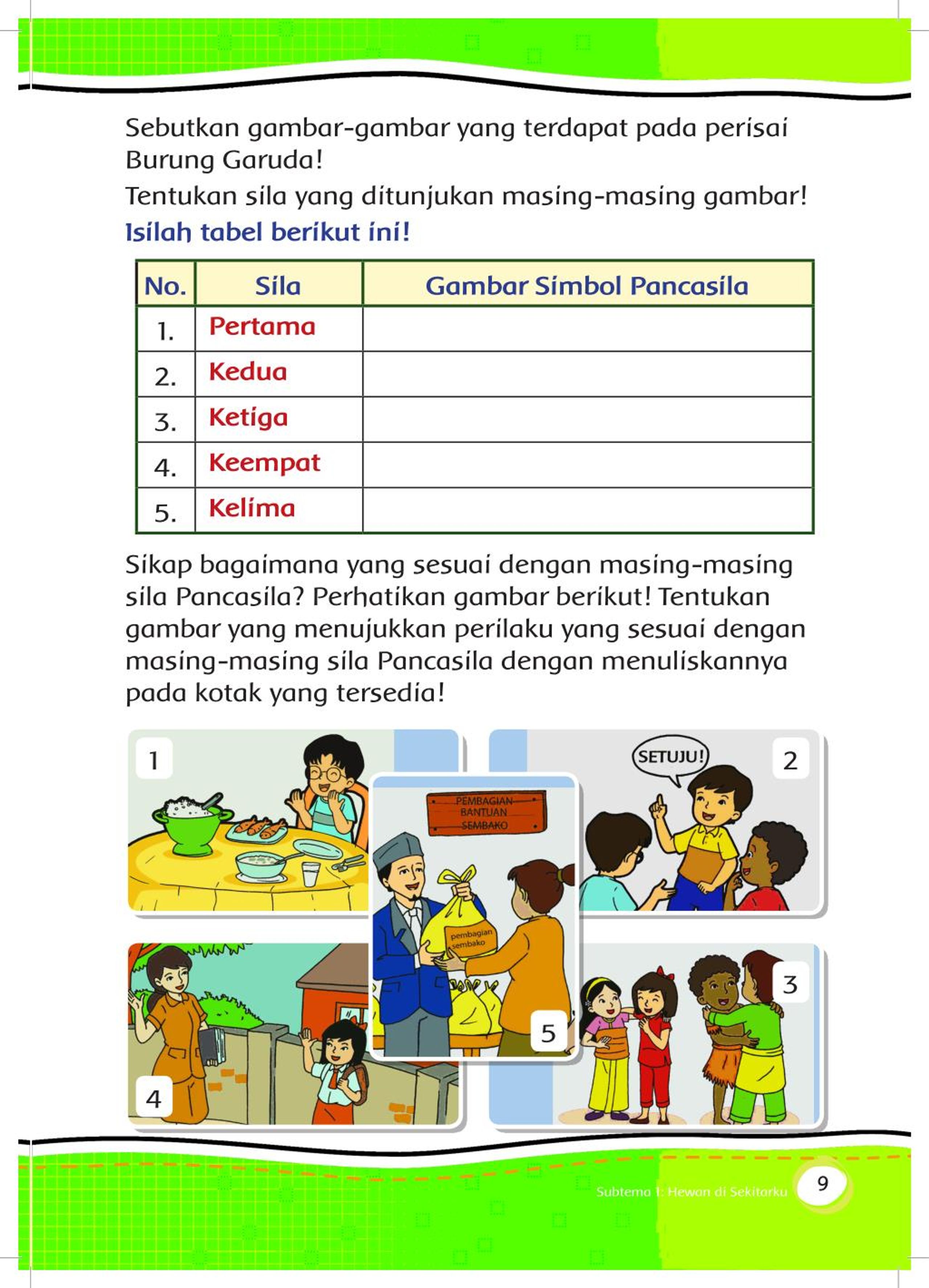 Olahraga bersama keluarga membuat badan … a. PPT - Buku Tema 7 kelas 2 Merawat Hewan dan Tumbuhan