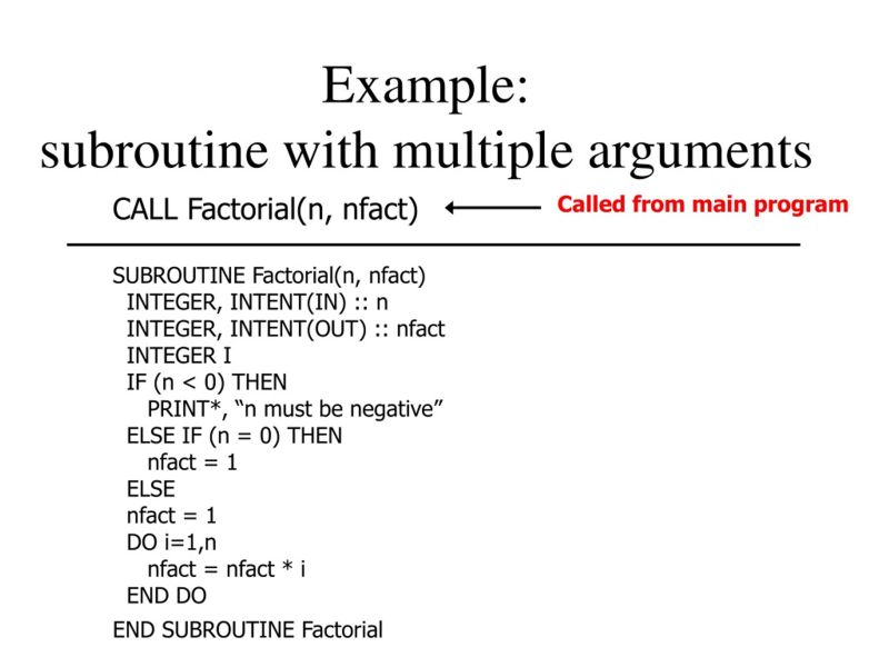 Ppt Subroutines And Functions Powerpoint Presentation Free Download - Premium Geometric Wallpaper Gallery - Retina