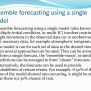 PPT - Ensemble Forecasting PowerPoint Presentation, Free Download - ID ...