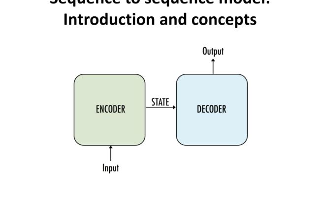 PPT - Sequence-to-Sequence Models In Machine Translation PowerPoint ...