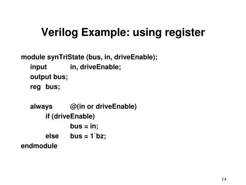 Ppt Logic Systems Data Types And Operators For Modeling In Verilog - Landscape Photos - Ultra HD High Resolution Collection