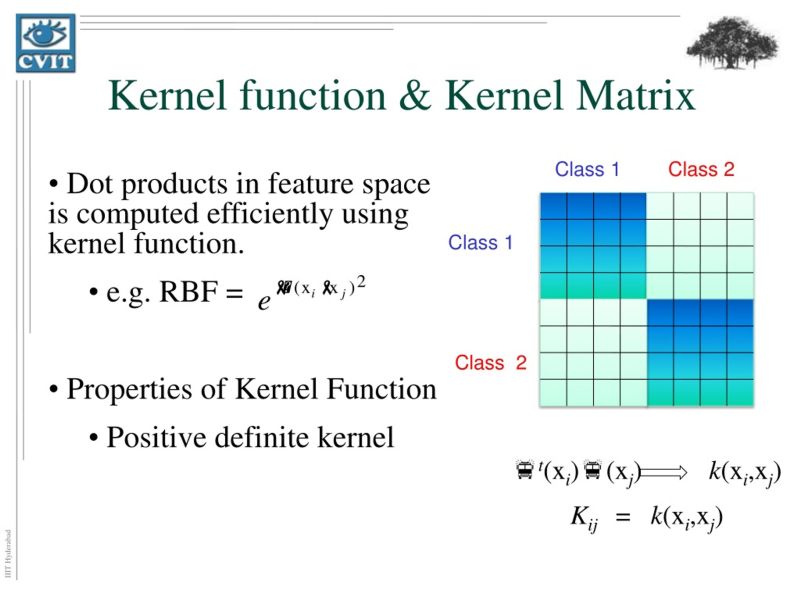 Solution Kernel Matrix Based Heuristic Multiple Kernel Learning - Premium Sunset Photo Gallery - Ultra HD