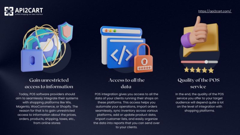 Ppt How To Easily Develop Pos Integration With Ecommerce Platforms - Beautiful 4K Geometric Pictures | Free Download