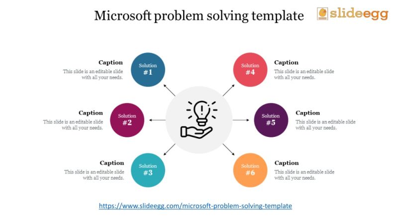Powerpoint A3 Problem Solving Process Templates - Best Vintage Textures in Desktop