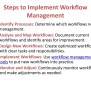 PPT - Workflow Management Streamlining Processes For Efficiency And ...
