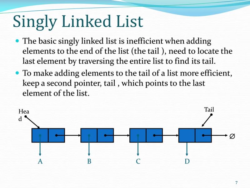 Ppt Understanding Singly Linked Lists In Data Structures Powerpoint - Full HD Space Textures for Desktop