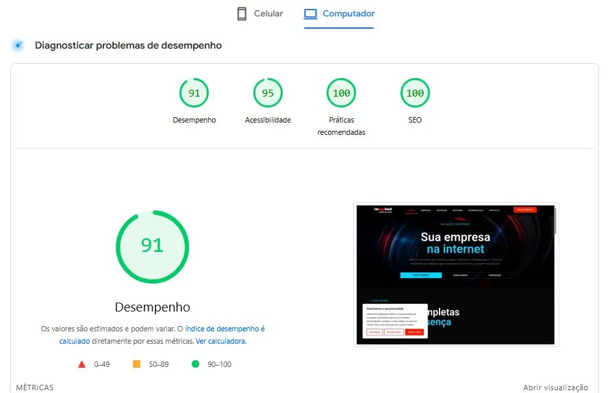 Desempenho