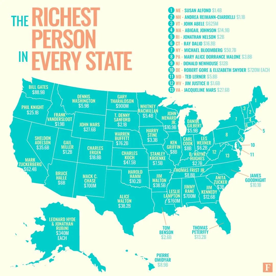 richest counties america - Ilustrasi 3