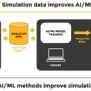 How AI, ML, And Simulation Work Together