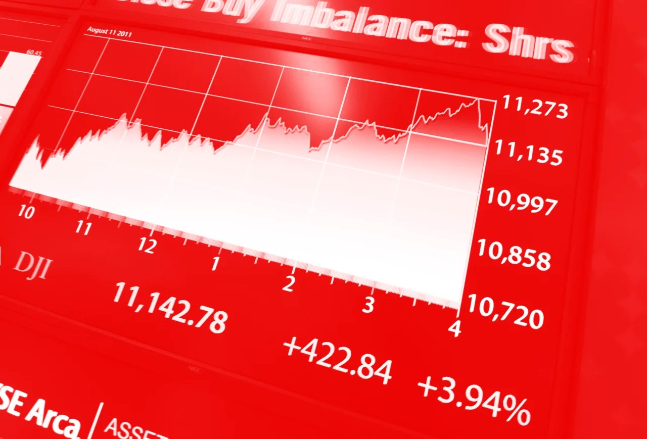 Exclusive articles and commentary … How To Bet On A Stock Market Selloff And A Surge In Volatility Barron S