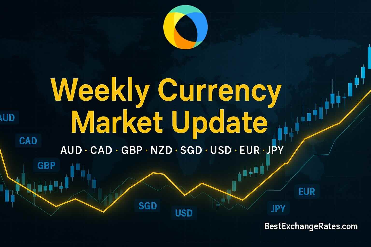 Compare santander gbp to usd rates