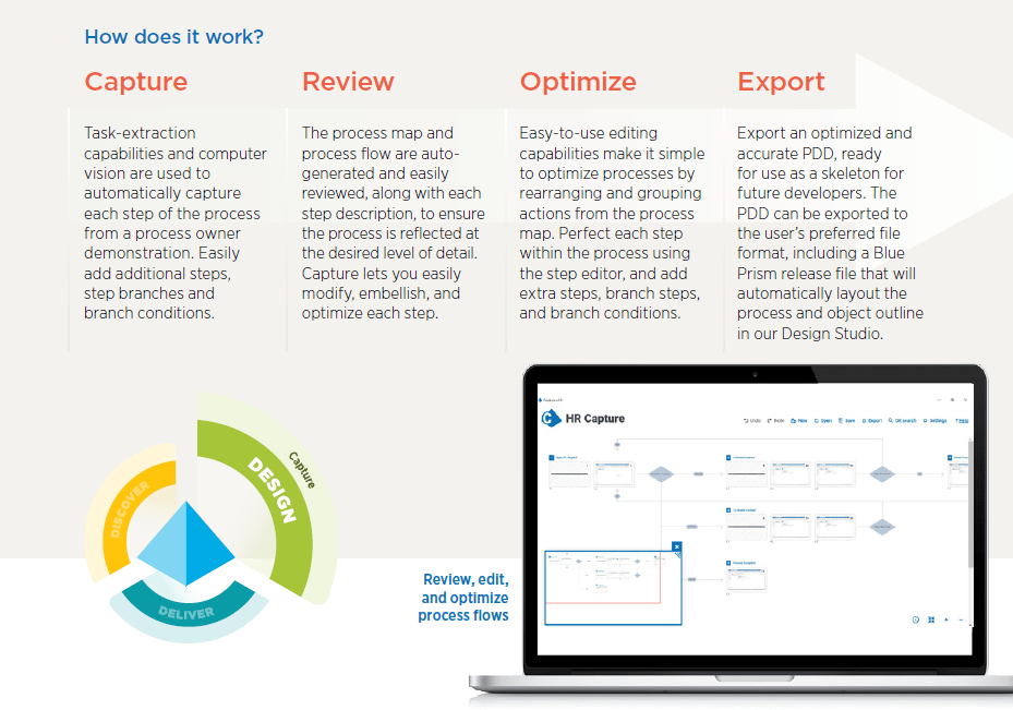 Process Task Capture Platform Blue Prism - Download Creative Mountain Wallpaper | Mobile