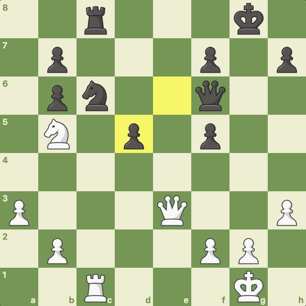Chess Online Play Chess Against Puter Or Play Live Chess Online For Free Have fun playing with friends or challenging the computer. Chess Online Play Chess Against Puter Or Play Live Chess Online For Free Set up a new game with your own mode and challenge other players to a game or accept a match offer from the available list.