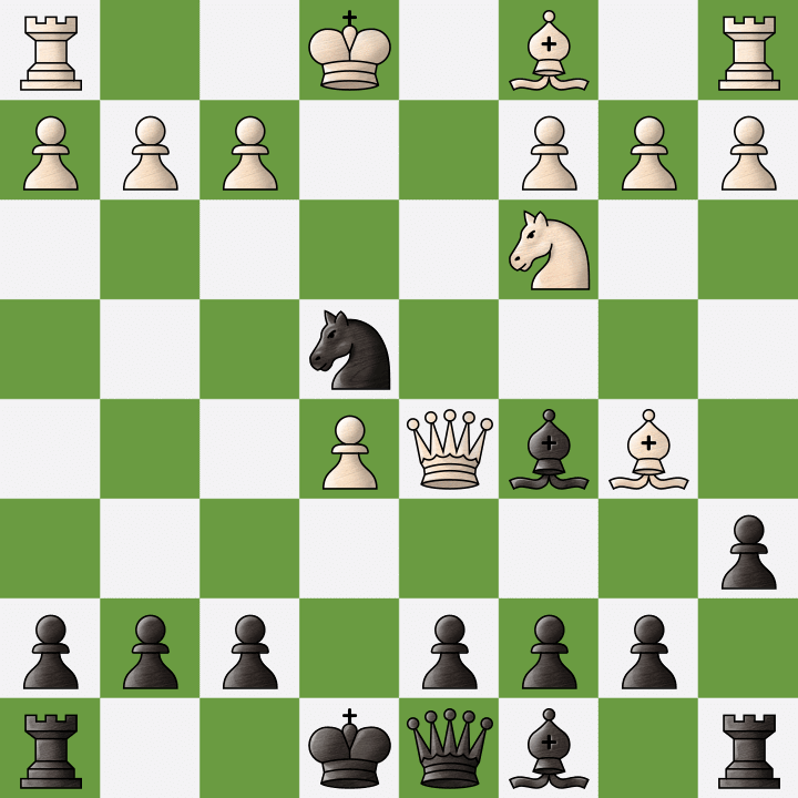 Get your chess pieces on the board and play free chess today! How To Use Game Analysis And Missed Wins Chess Forums Chess Com
