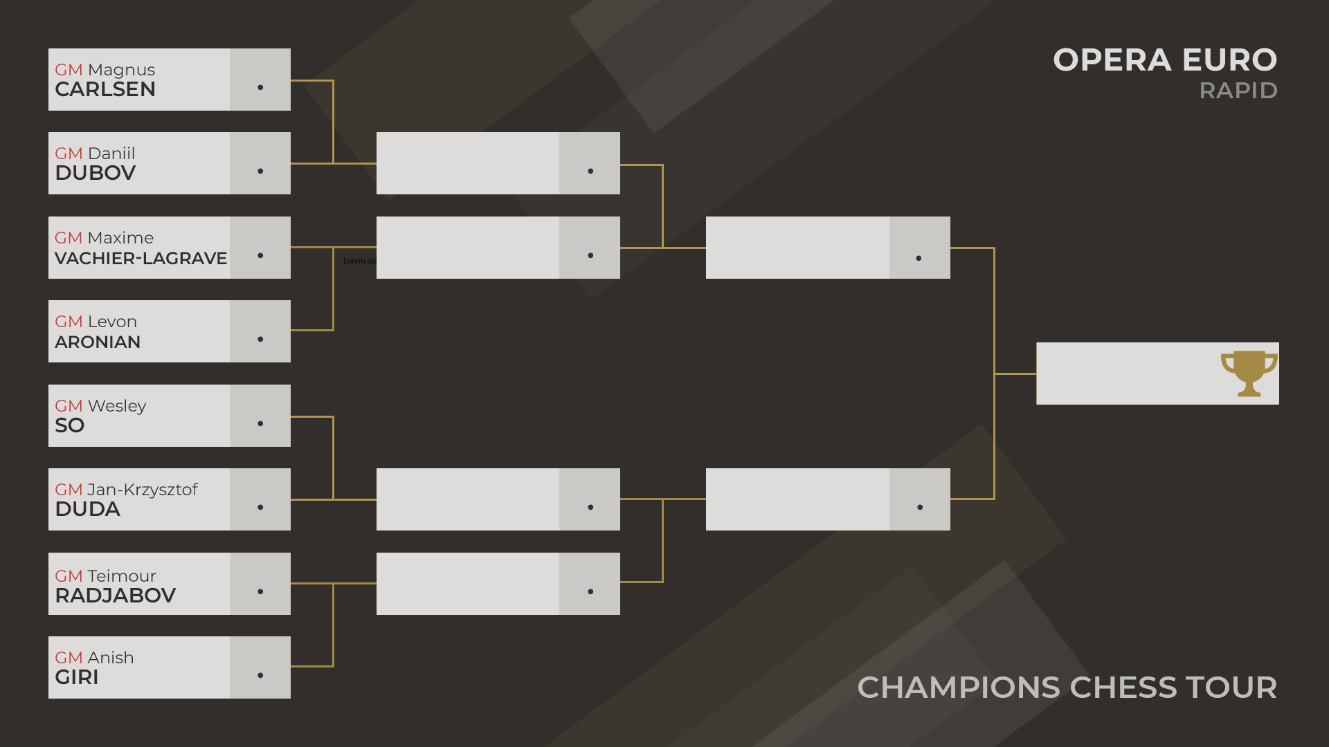 Tüm rampage kulaklık, rampage kasa, rampage klavye, rampage mouse rampage gaming ekipman ürünlerini incehesap.com'dan en uygun fiyata online satın&nbsp;. Opera Euro Rapid Dubov Edges Out Nakamura On Tiebreak Chess Com