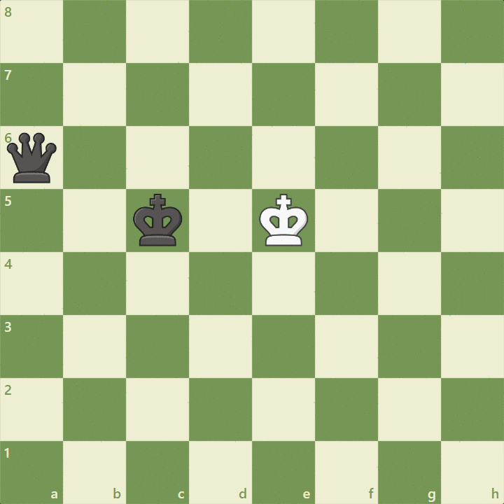 Atomic Chess Chess Terms Chess 