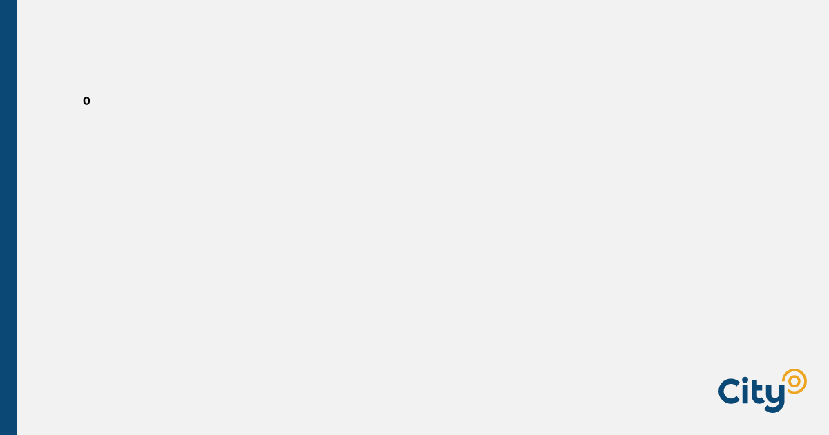 Sapna Patel Md - Light Textures - Creative Desktop Collection