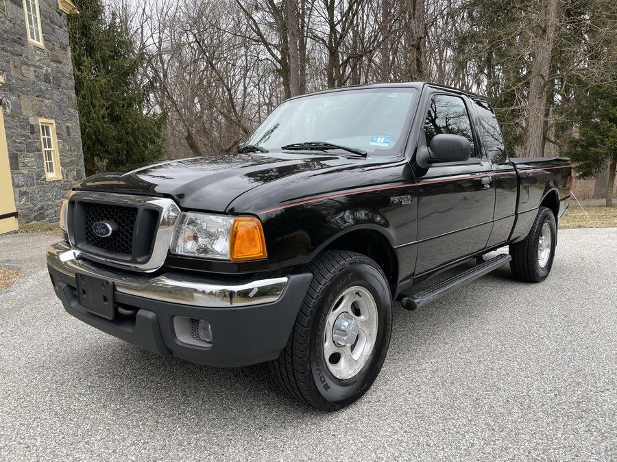 Ford ranger market