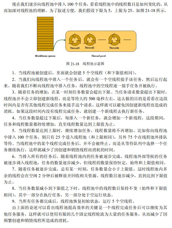 Net Core Threadpool Csdn - Best City Designs in 4K
