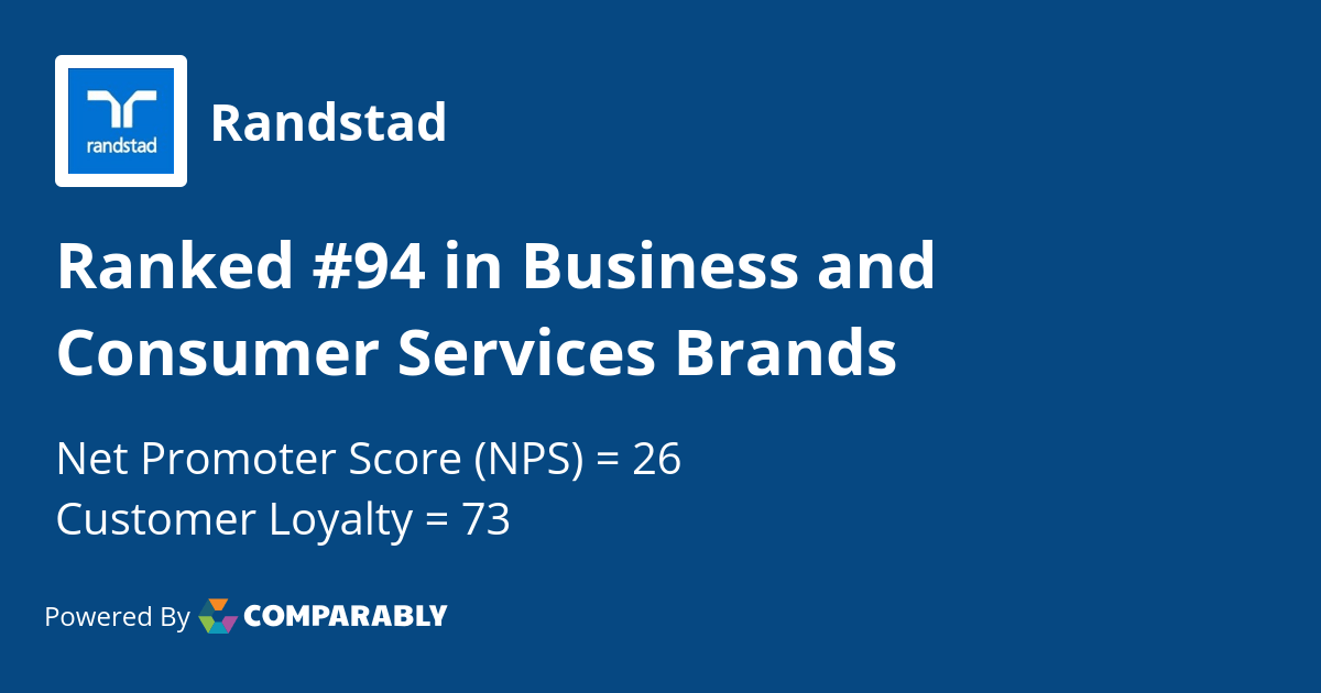 Randstad nps & customer reviews