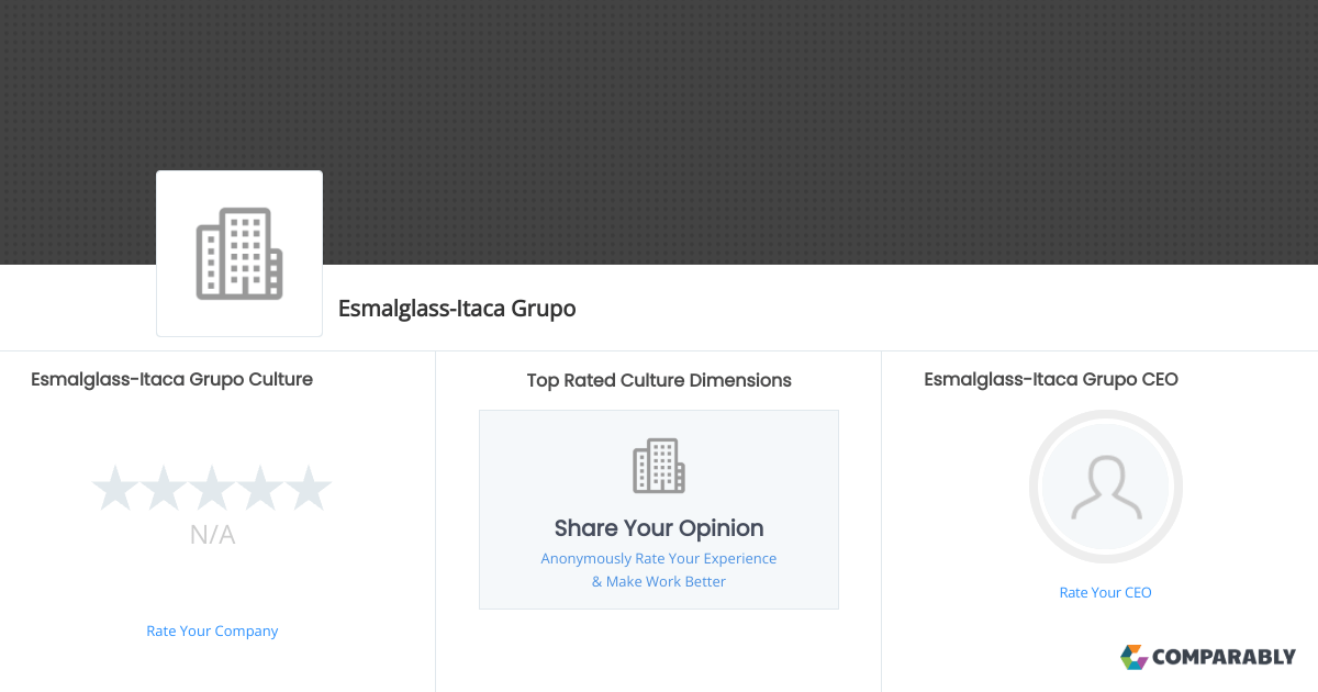 Esmalglass-Itaca Grupo Culture Company | Comparably 630_x_1200_jpg