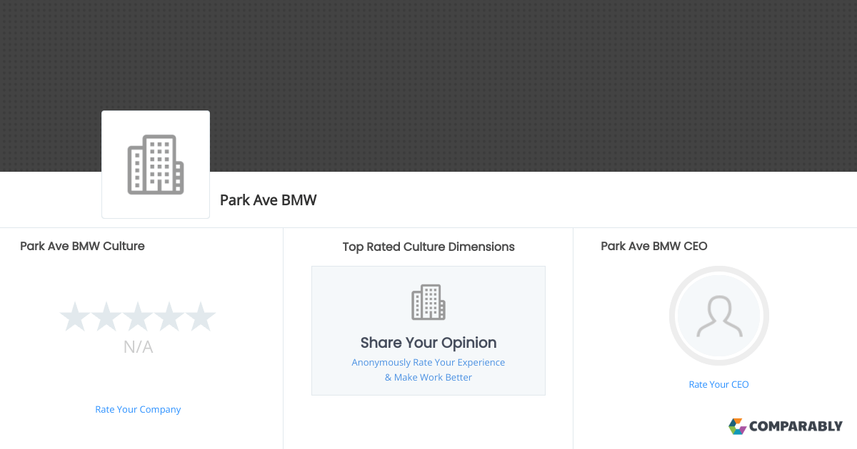 Park ave bmw culture