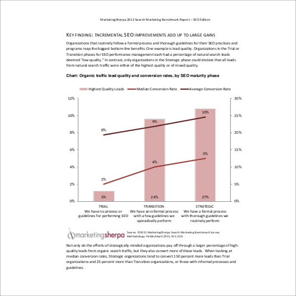 To get an idea of how your competitors stack up for the same keywords, head to the competitors discovery report. 15 Seo Report Templates Free Pdf Excel Doc Formats