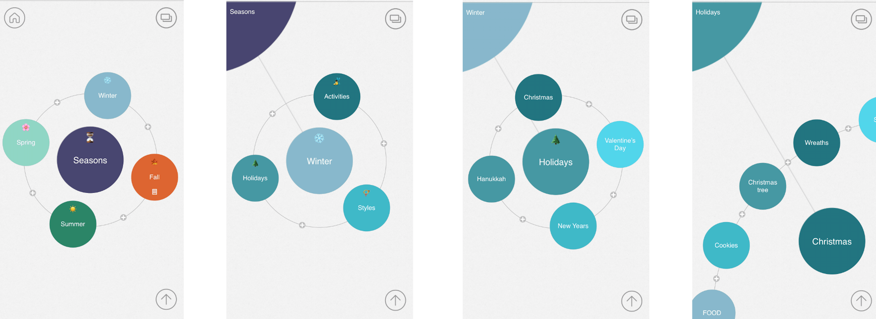 The Best Mind Mapping Software In 2020 Zapier