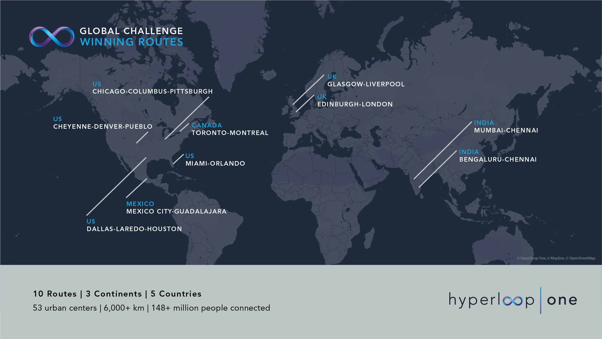 Hyperloop One 