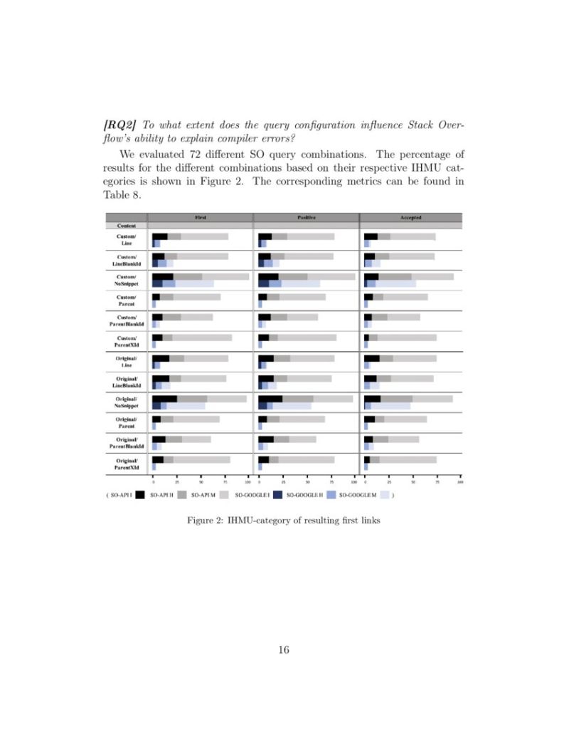 C How Can I Fix These Compiler Errors Stack Overflow - Desktop Mountain Patterns for Desktop