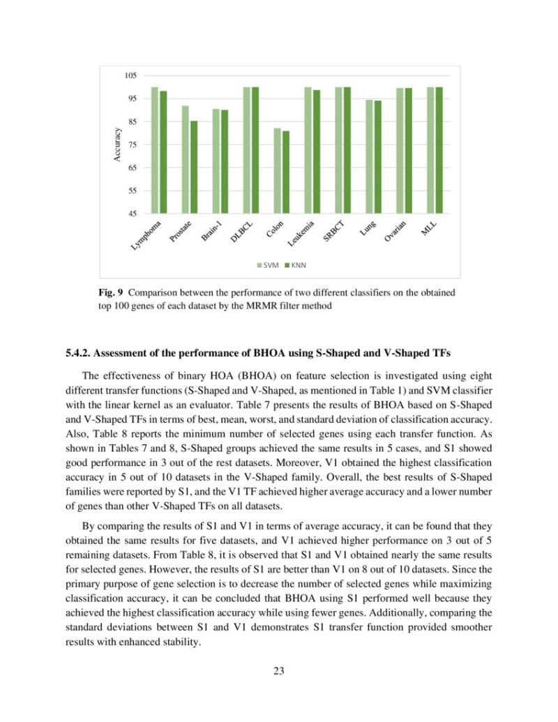 Pdf Binhoa Efficient Binary Horse Herd Optimization Method For Feature Selection Analysis - Desktop Abstract Textures for Desktop