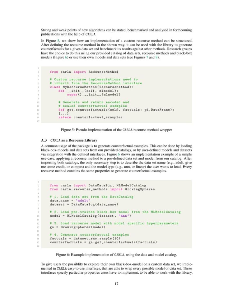 Carla Python Library For Benchmarking Counterfactual Explanation Methods Across Data Sets And - Download Perfect Geometric Illustration | 4K