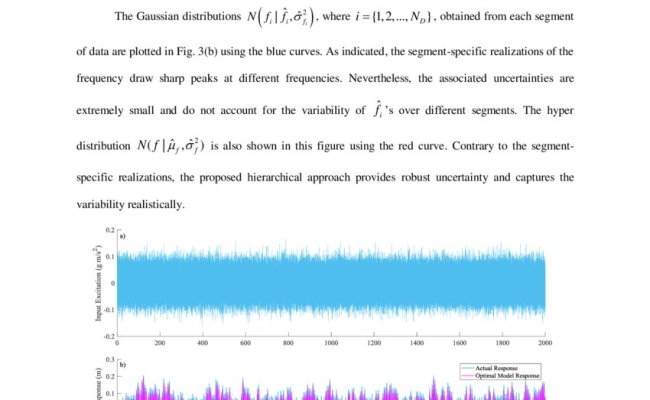 Data-Driven Uncertainty Quantification And Propagation In Structural ...