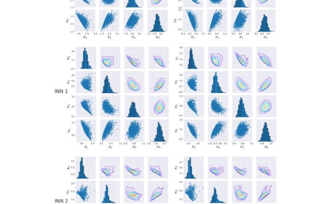 Efficient Bayesian Inference Using Physics-informed Invertible Neural ...