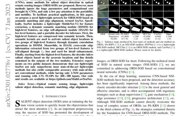Lightweight Salient Object Detection In Optical Remote Sensing Images ...
