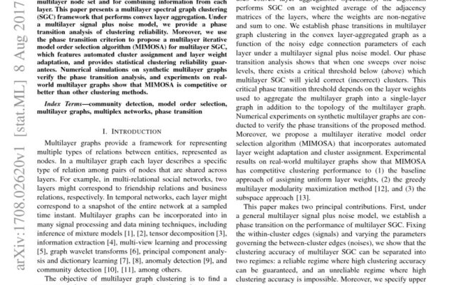 Multilayer Spectral Graph Clustering Via Convex Layer Aggregation ...