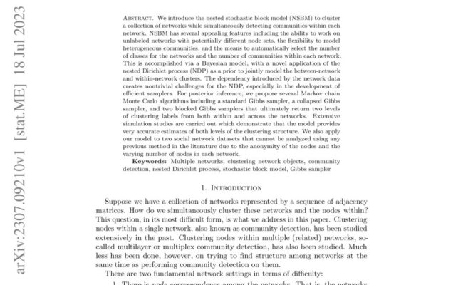 Nested Stochastic Block Model For Simultaneously Clustering Networks ...
