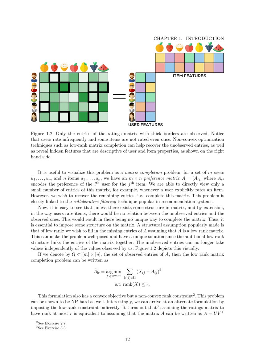 Non Convex Optimization For Machine Learning Deepai