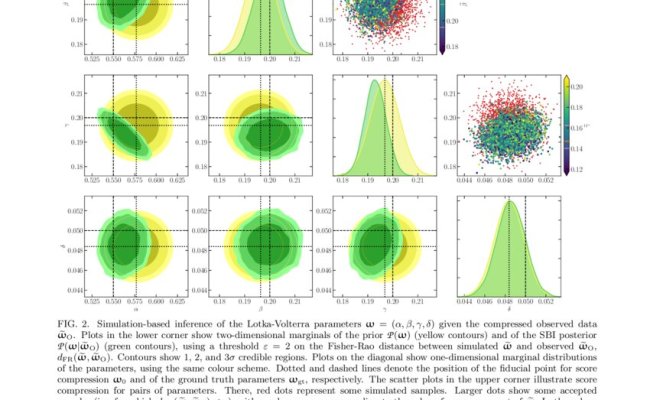 Simulation-based Inference Of Bayesian Hierarchical Models While ...
