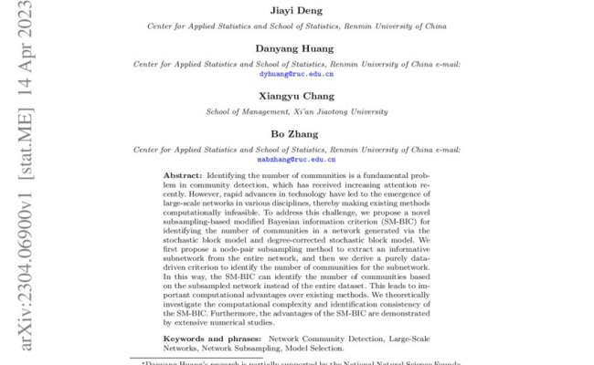 Subsampling-Based Modified Bayesian Information Criterion For Large ...